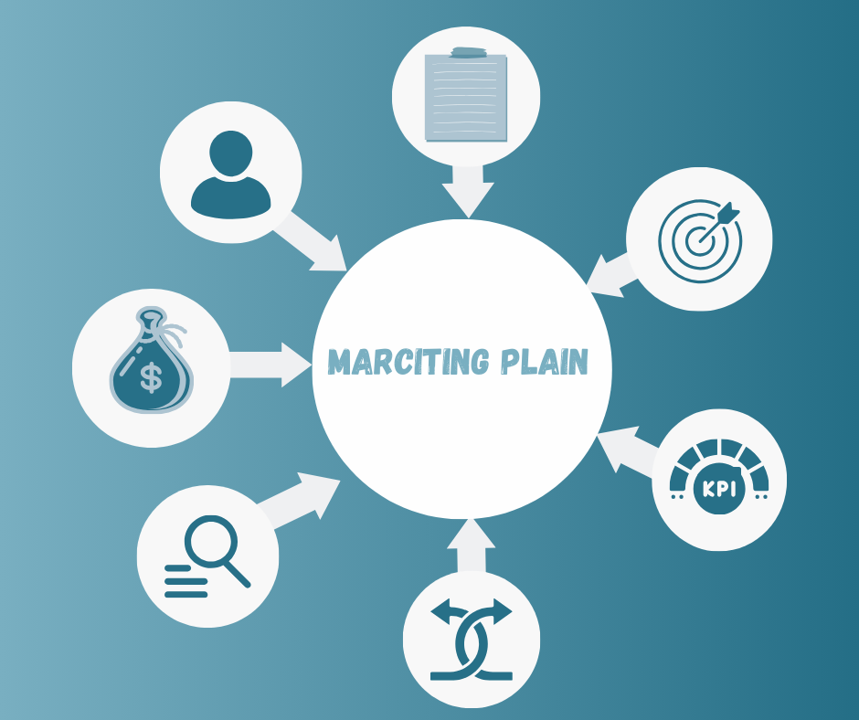 How to Build a Video Marketing Strategy